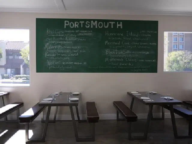 Portsmouth